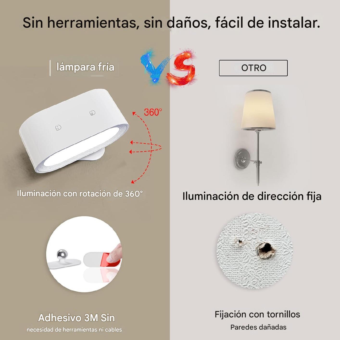 Lampara LED con rotación con doble lado de iluminación