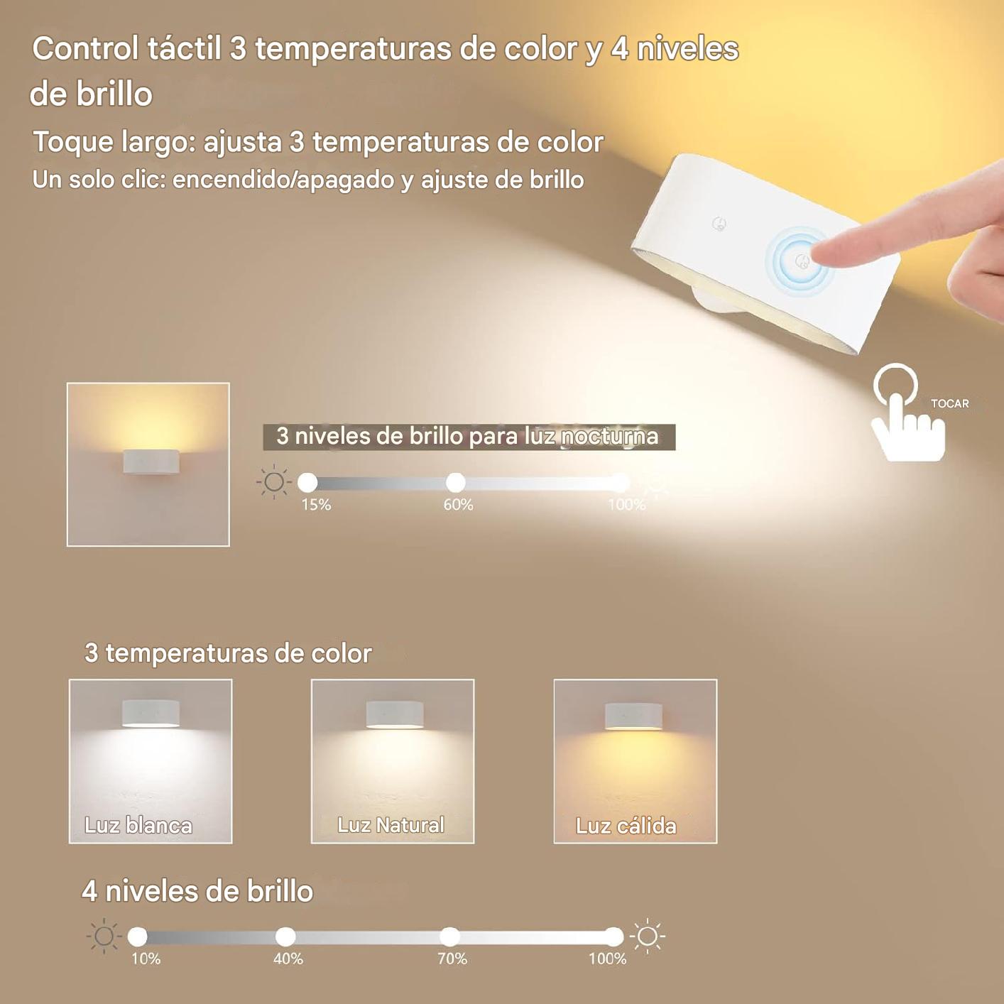 Lampara LED con rotación con doble lado de iluminación